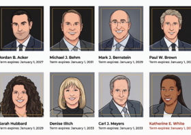 The Leaders & The Best…Choose Regents?